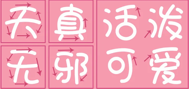 汉字字体结构设计