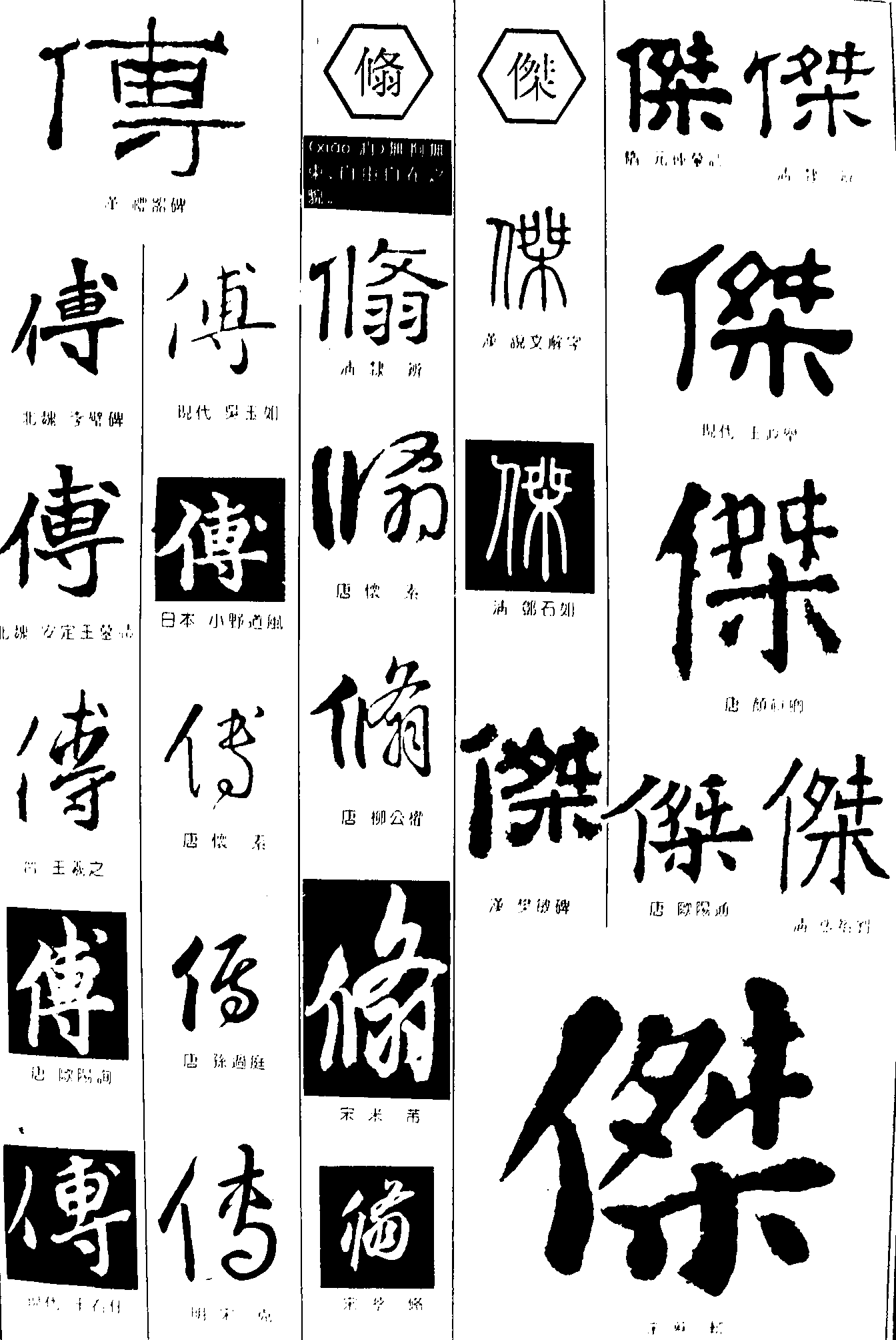 传翛傑 艺术字 毛笔字 书法字 繁体 标志设计 