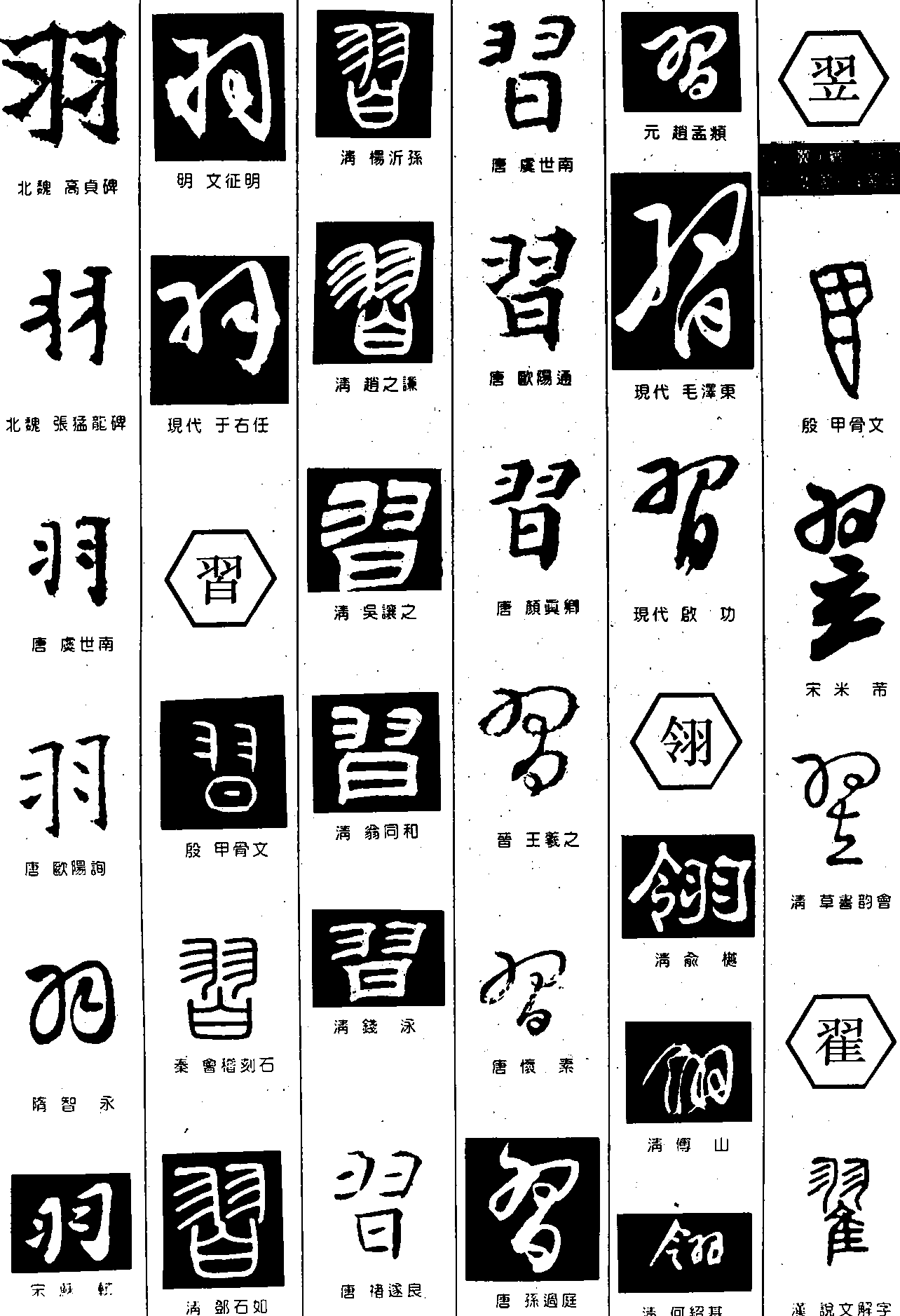 羽習翎翌翟 艺术字 毛笔字 书法字 繁体 标志设计 