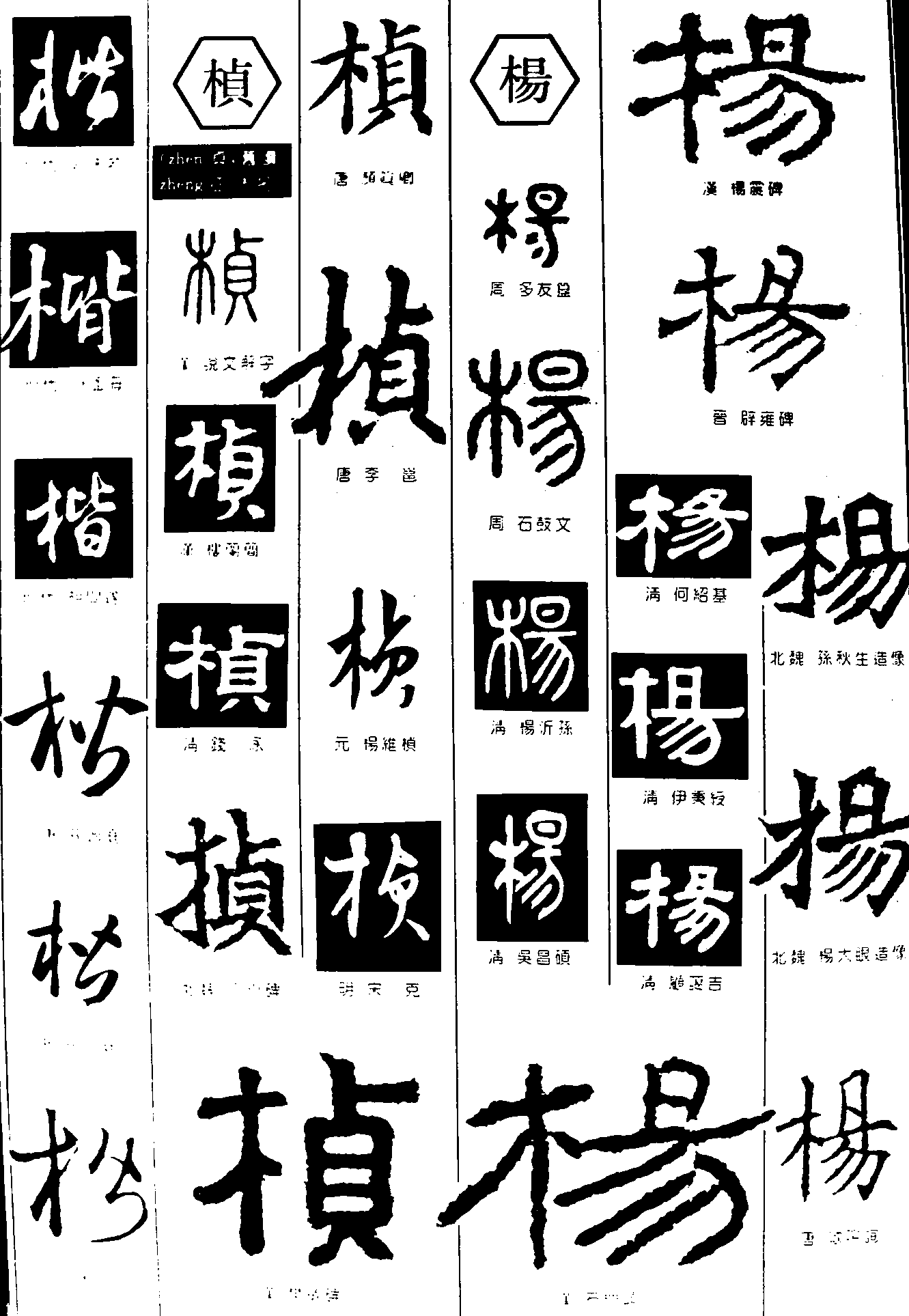 楷桢杨 艺术字 毛笔字 书法字 繁体 标志设计 